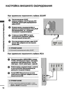 Инструкция по 4000