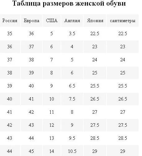 Размер 6 1 2 женский. Размер 11с это какой размер обуви женской. Anta кроссовки Размерная сетка. Us Размерная сетка обуви женской обуви. Таблица размеров ров обуви.