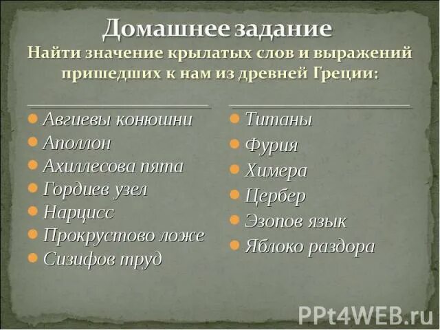 Древнегреческие выражения и их значения. 20 крылатых выражений древней греции. крылатые выражения которые пришли к нам из древней греции. слова пришедшие к нам из древней греции. выражения которые пришли к нам из древней греции и их значение.