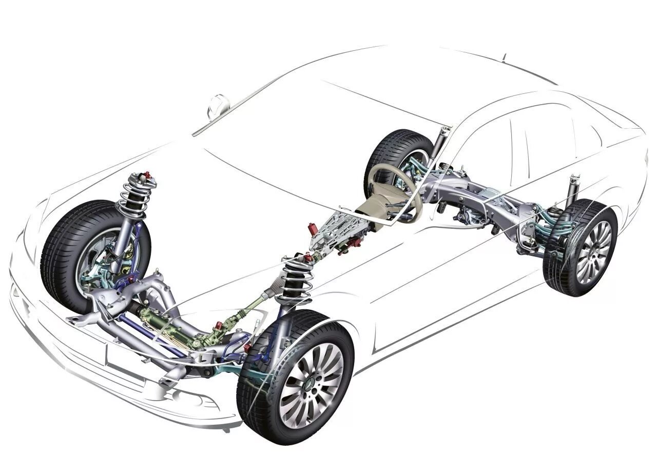 Ремонт ходовой части легкового автомобиля. Система подвески автомобиля из чего состоит. Ходовая система автомобиля. Подвеска машины. Подвеска легкового автомобиля.