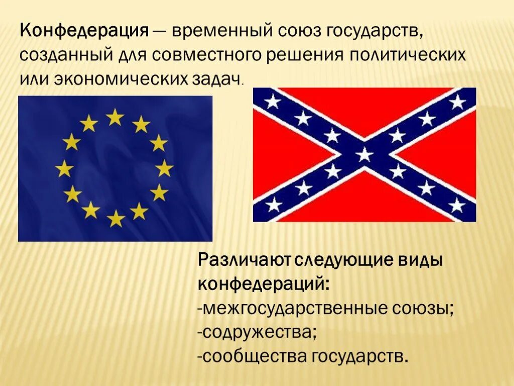 Примерами конфедераций являются