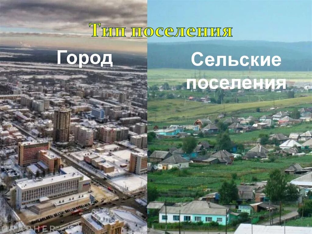 Поселок городского поселения. Городские и сельские поселения. Типы городских поселений. Типы городских и сельских поселений. Типы городских поселений город:.