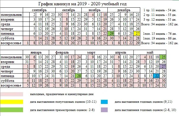 График учёбы в школе. График школьных каникул. Расписание каникул на учебный год. График учебного года.