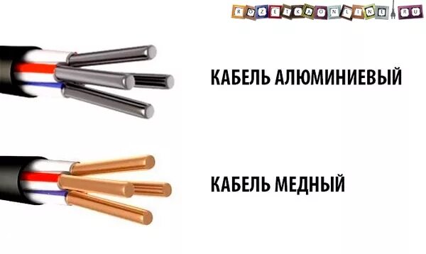 Как отличить алюминиевый. Сравнение проводов алюминий и медь. Алюминиевые и медные провода отличия. Отличия медных и алюминиевых проводов. Сравнить медный и алюминиевый кабели и провода.