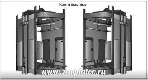 Клеть сколько этажей
