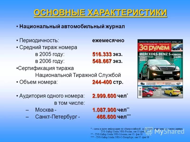 регламент по обслуживанию пожарной сигнализации таблица. график обслуживания технического обслуживания сварочного аппарата. регламент 2 по техническому обслуживанию пожарной сигнализации. вклад с ежемесячной выплатой процентов. выплаты на детей в 2023 году.