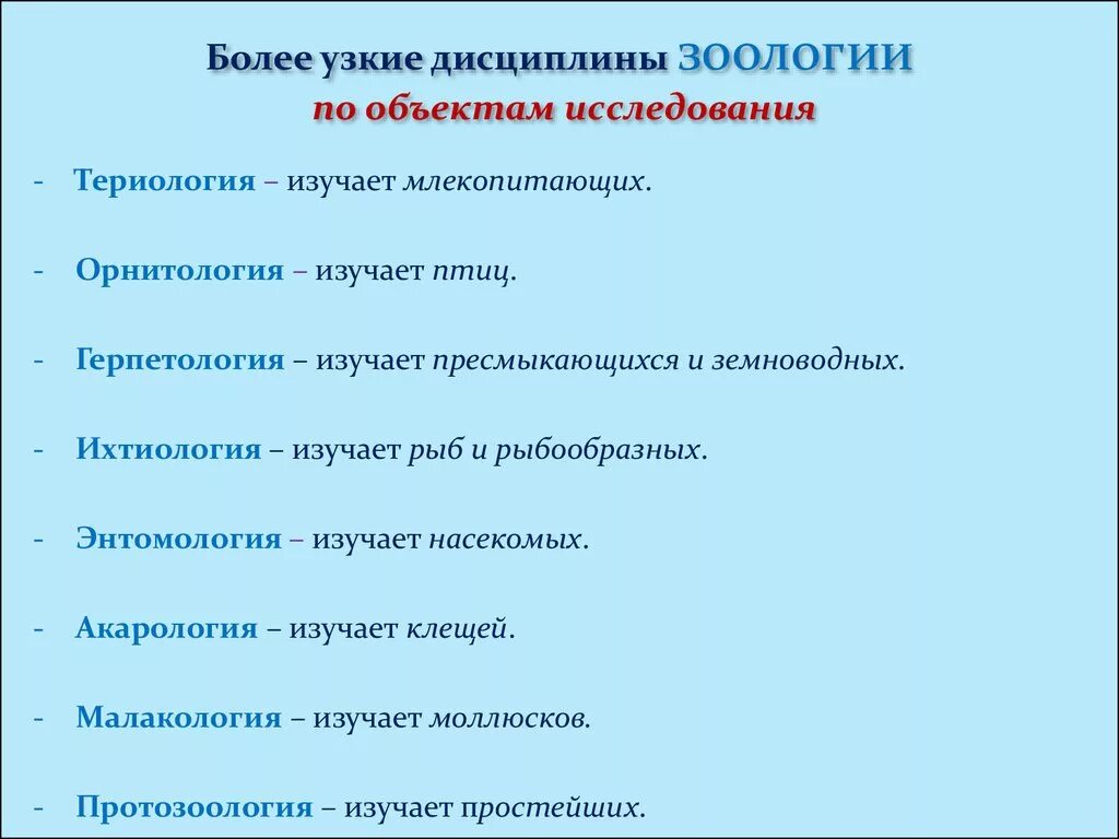 Териология это наука изучающая. Разделы зоологии по объектам изучения. Более узкие дисциплины зоологии. Зоология по объектам исследования. Разделы биологии по объектам исследования.