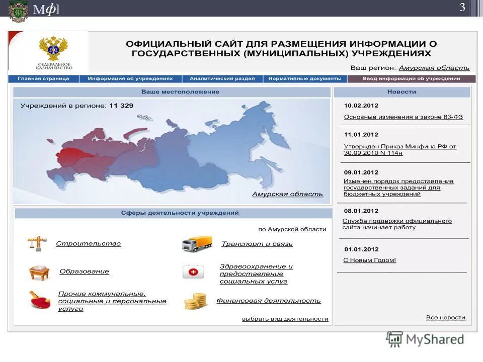 Сведения о государственных муниципальных учреждениях