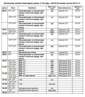 Расписание экзаменов маи