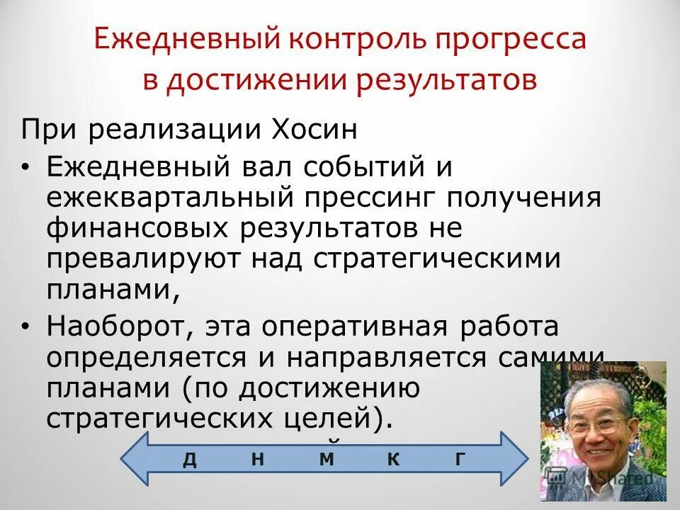 ежедневный контроль плслемоперауии. ежедневный мониторинг. мотивирующий мониторинг карта. ежедневный контроль. ежедневный контроль технической дисциплины.
