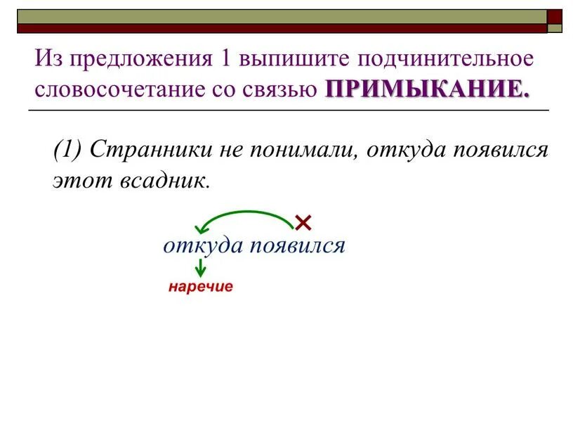Словосочетание со связью примыкание. Подчинительные словосочетания. Подчинительное словосочетание со связью примыкание. Выписать из предложения согласование