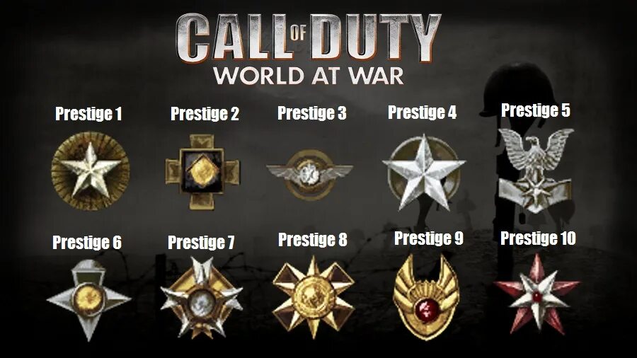 Высший звание достижение. Ранги call of duty. медали call of duty. black ops ранги. легендарное звание call of duty.