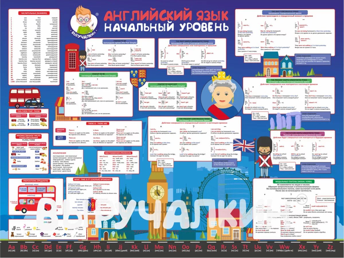 проблемы с математикой. расписание для школы. сделать математику русский английский. плакаты для школьников начальных классов. наука математика.