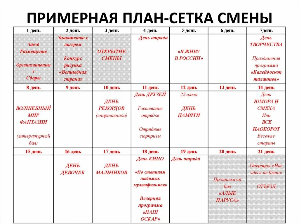 Мероприятие летнего лагеря на 21 день. План сетка смены в лагере. План сетка вожатого в лагере. План сетка дол. План-сетка отряда в детском лагере.