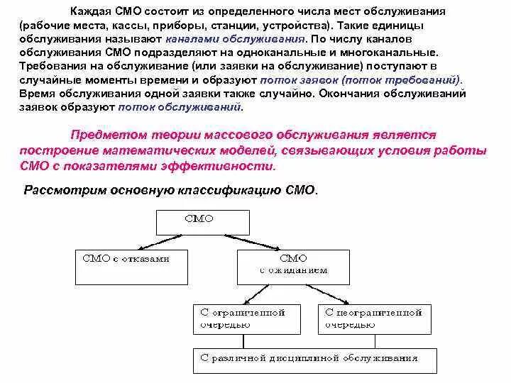 Задачи смо. Система массового обслуживания показатели. Классификация систем массового обслуживания. Классификация смо. Схему классификации смо.