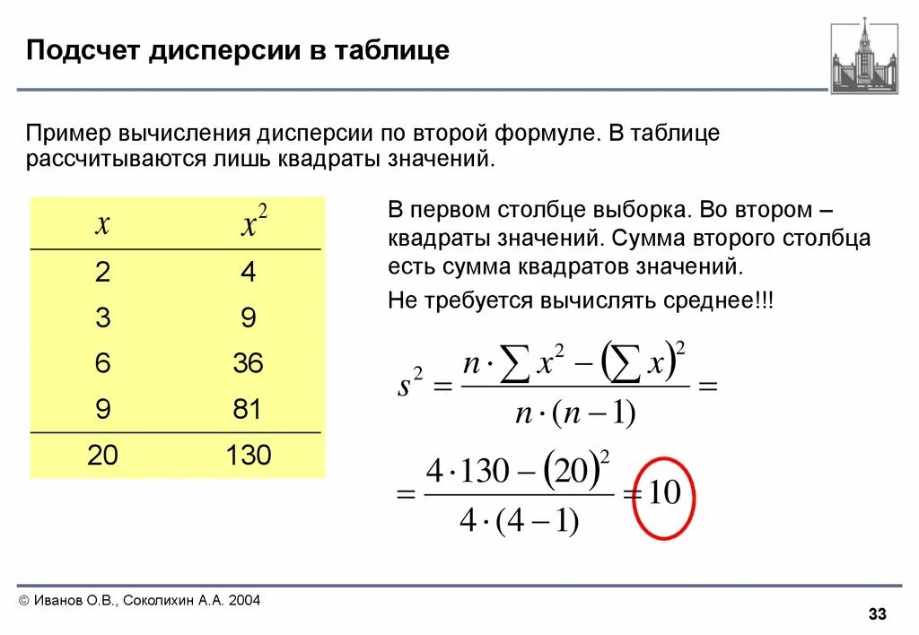 Формула нахождения дисперсии. Как посчитать дисперсию в статистике. Дисперсия формула пример. Как найти дисперсию формула. Дисперсия 9 класс статистика