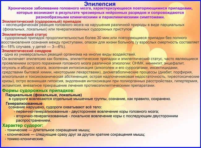 Локальный статус шпаргалка. Локальный статус после приступа эпилепсии. Эпилептический приступ локальный статус. Судороги карта вызова СМП. Эпилепсия описание болезни.