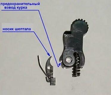 Взвести курок это