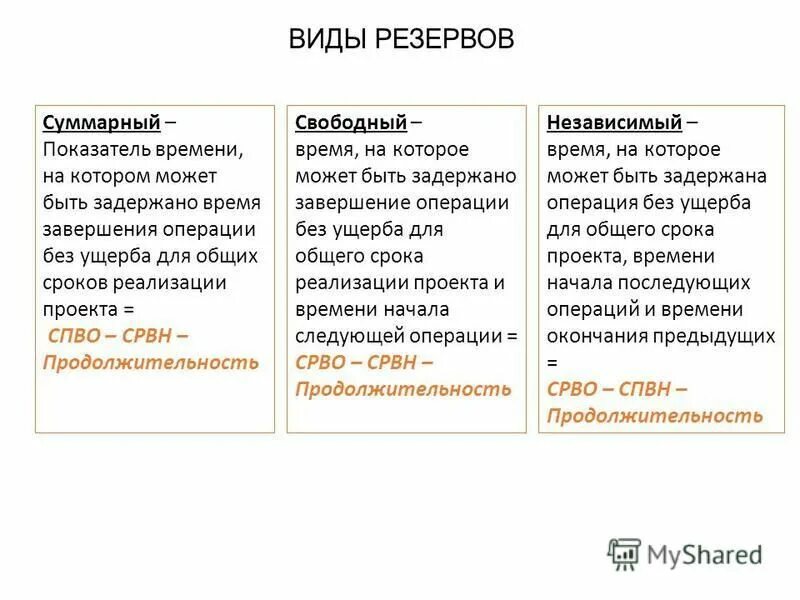 Нормативная основа общего трудового стажа. Общий срок работы. Что включается в страховой стаж. Периоды общего трудового стажа фз. Какова продолжительность рабочего дня и недели.