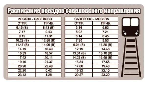 Туту ру савеловское. Расписание электричек Москва Савелово. Расписание электричек Савеловский вокзал Дмитров. Электричка Савелово Москва. Расписание электричек Савеловский вокзал Савелово.