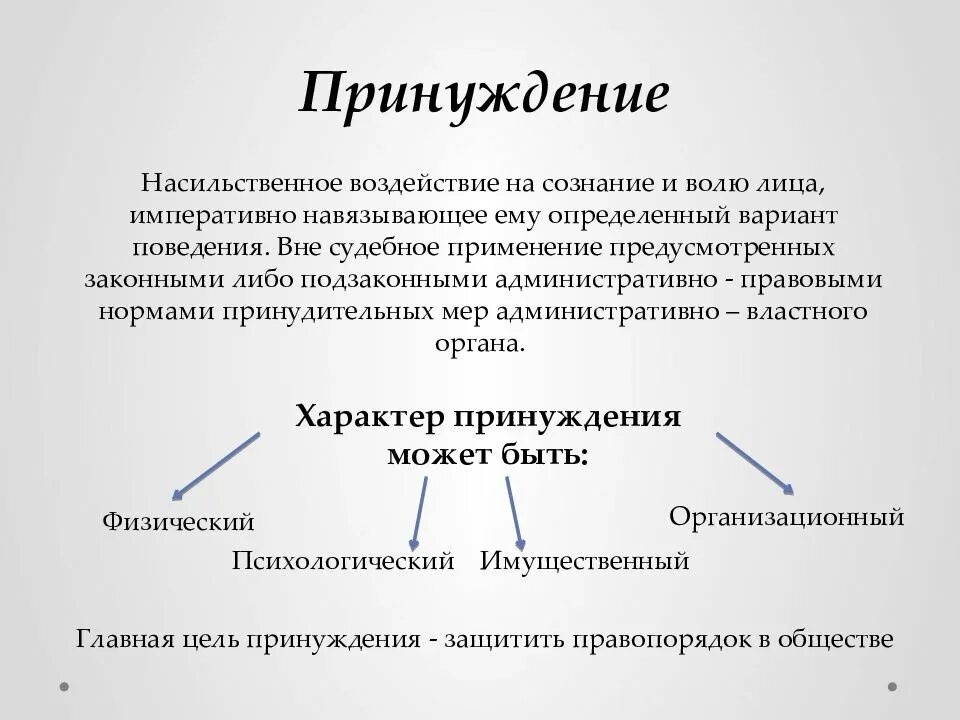 Принуждение пример из жизни. Методы убеждения и принуждения. Методы государственного управления административное принуждение. Принуждение как метод государственного управления. Методы принуждения в государственном управлении.