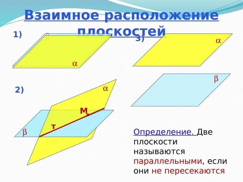 Две взаимно параллельные плоскости. Две взаимно параллельные плоскости