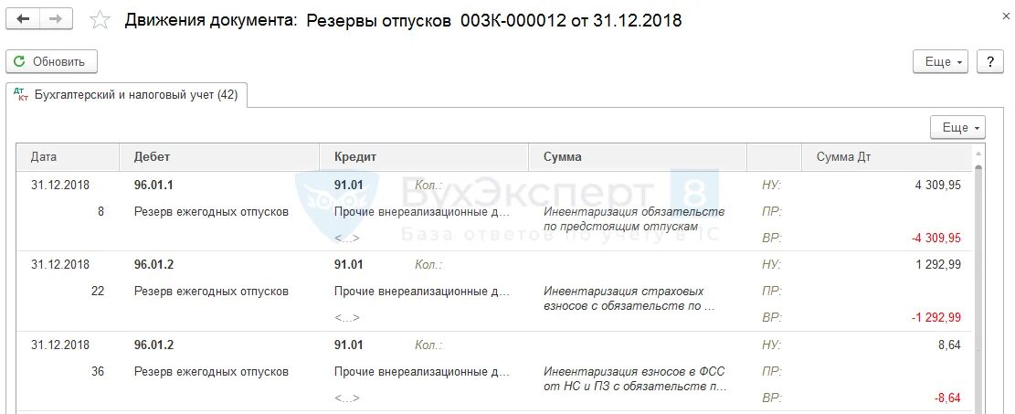 Выплата за счет резервов. Резерв на оплату отпусков в бухгалтерском учете. Резерв отпусков проводки. Начисление резерва по отпускам проводки. Резерв отпусков проводки в бухгалтерском и налоговом учете.