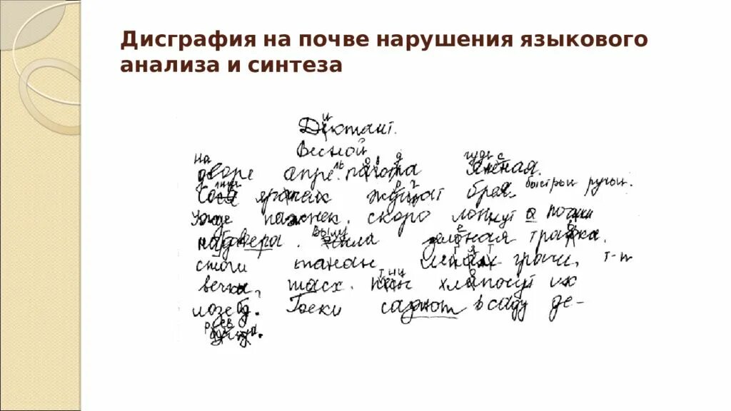 Нарушение языкового анализа и синтеза при дисграфии. Дисграфия на почве нарушения языкового анализа и синтеза. Диаграфия на почве нарушения анализа и синтеза. Дисграфия на почве нарушения языкового анализа и синтеза коррекция.