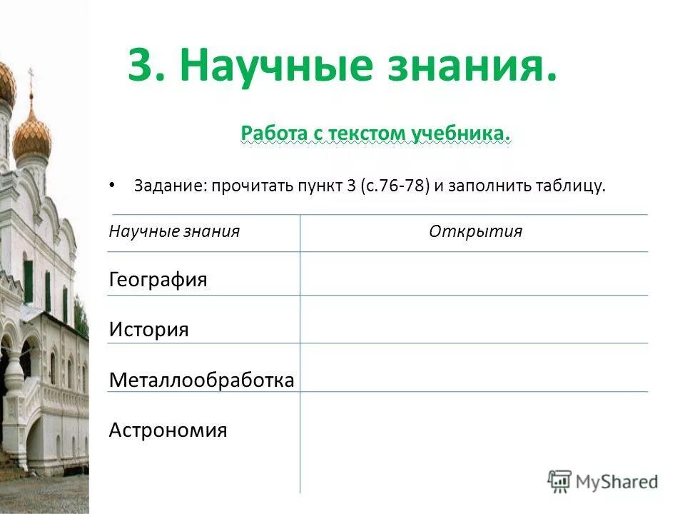 Заполни таблицу научные знания. Таблица научные достижения Византии. Таблица «научные открытия в XVII В.». История задания учебник. Таблица "научные исследования на Луганщине в XIX В.".