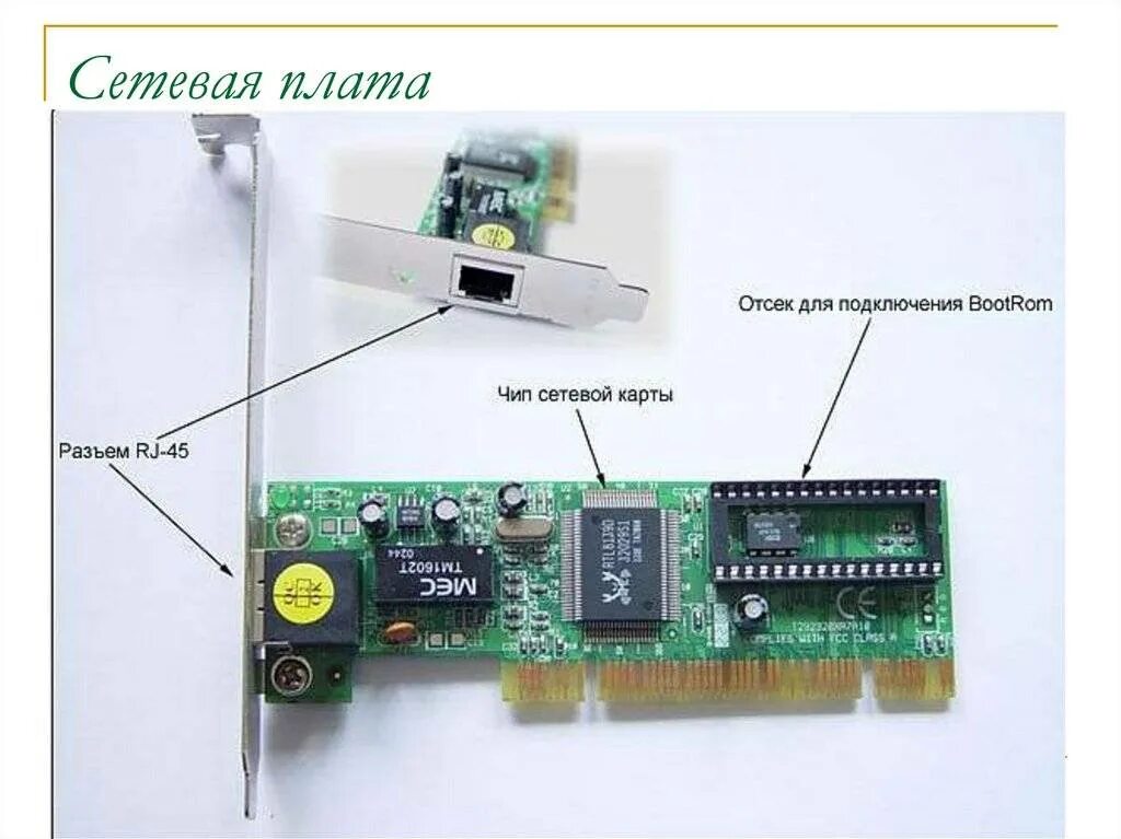 Nic это. Сетевая карта rtl8029as. Сетевая карта Compex v326b. Сетевая карта PCI-E С WIFI И rj45. Сетевая плата, сетевая карта, сетевой адаптер, Ethernet-адаптер, nic.