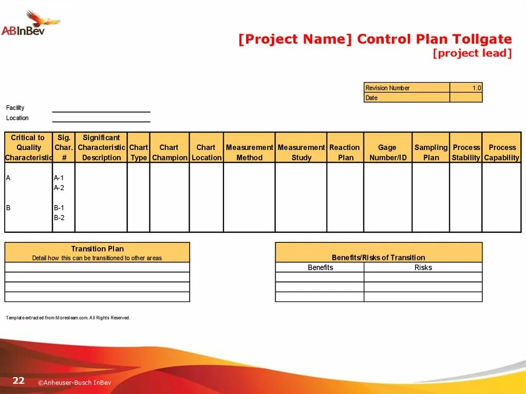 Name start program name. Project name. Control Plan. Project Template. Examples Project name.