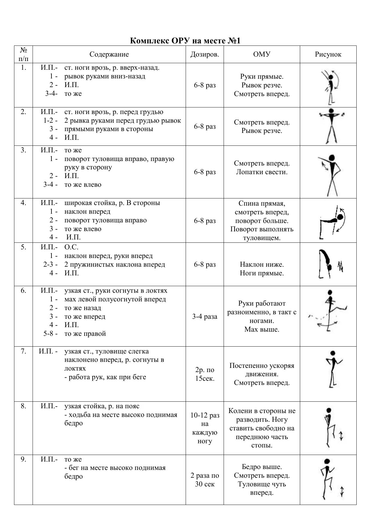 План урока по физической культуре 5 класс. Комплекс ору без предмета 10 упражнений таблица. Физра 5 класс комплекс ору. Комплекс ору 10 упражнений таблица. Комплекс ору номер 1 физкультура.