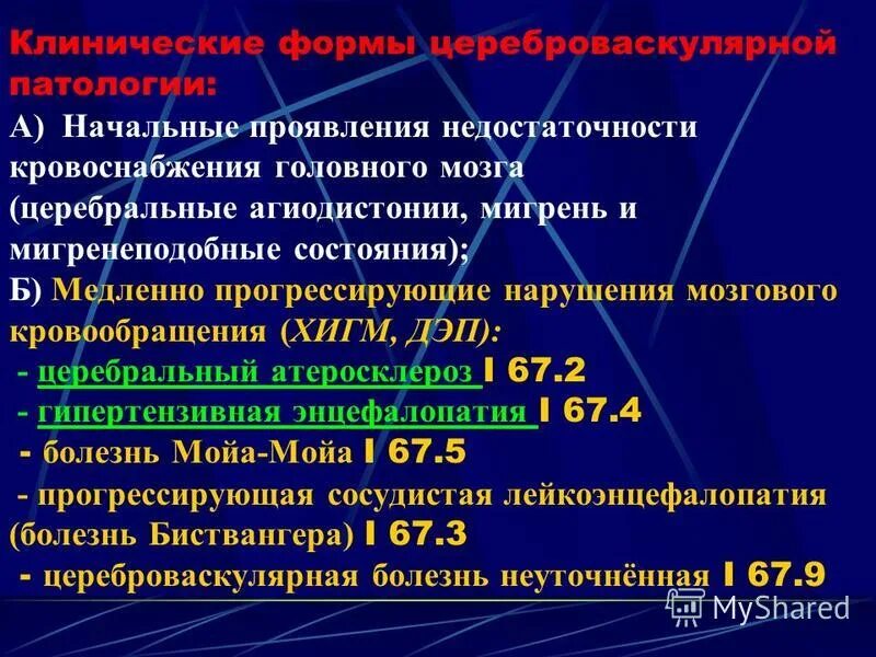 Хроническая ишемия головного мозга код. Острое нарушение мозгового кровообращения код по мкб. Начальные проявления недостаточности кровообращения