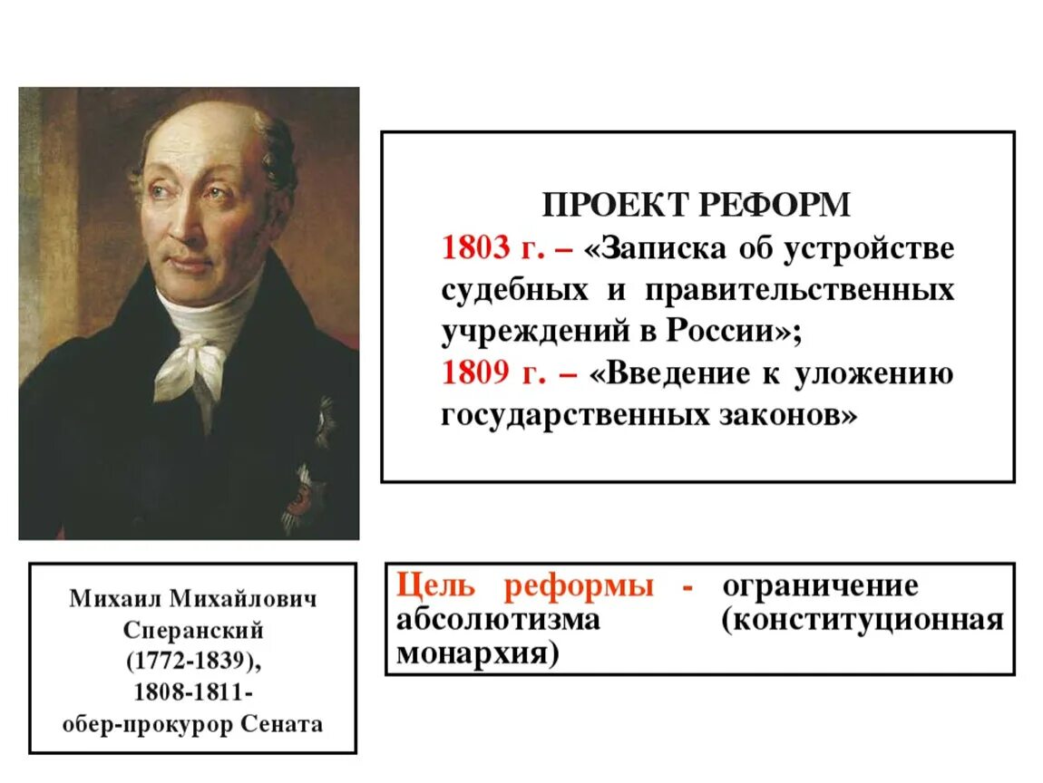 М.М. Сперанский (1772-1839). Деятельность м.м Сперанского (1772-1839). Деятельность Михаила Сперанского.