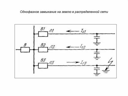 Защита от однофазных коротких замыканий