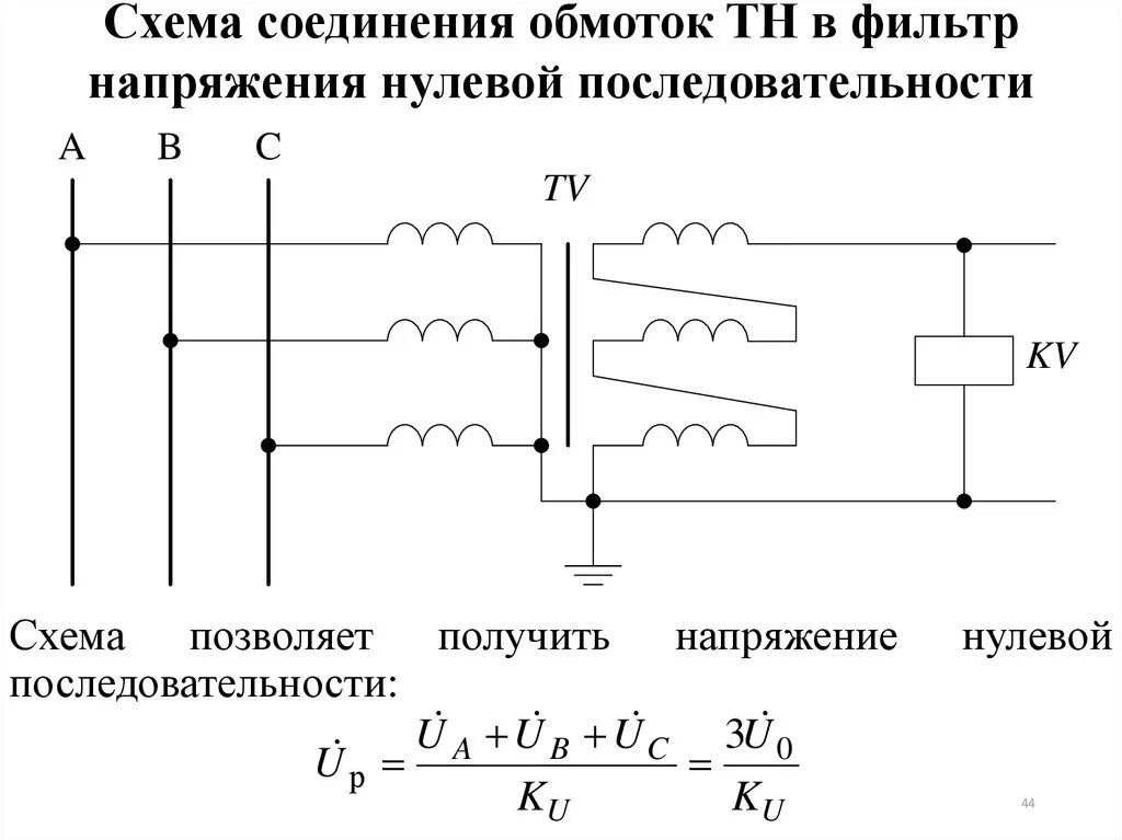 Трансформатор нулевой последовательности схема подключения. Фильтр напряжения нулевой последовательности. Фильтр токов нулевой последовательности схема трансформаторов тока. Тн схема соединения обмоток. Максимальная напряжение обмотки