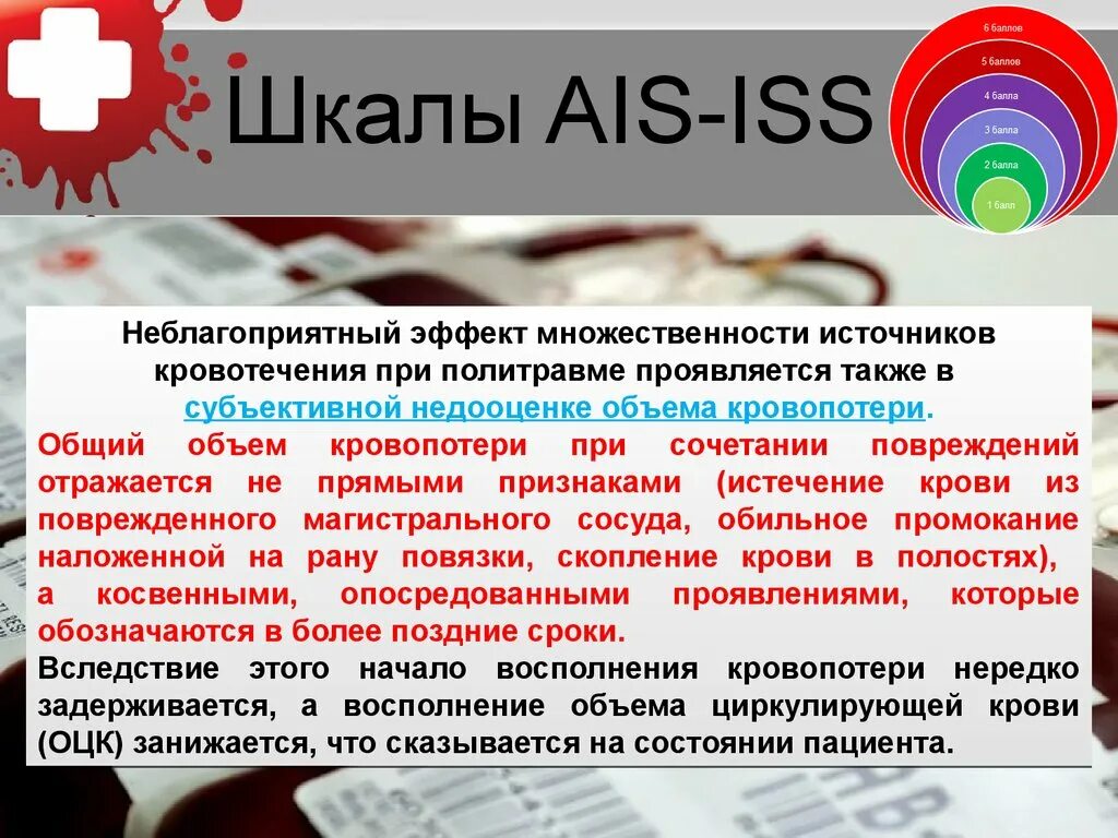 Сочетание повреждения. Шкала ISS политравма. Шкала AIS И ISS. Шкала AIS политравма. Шкала AIS травматология.