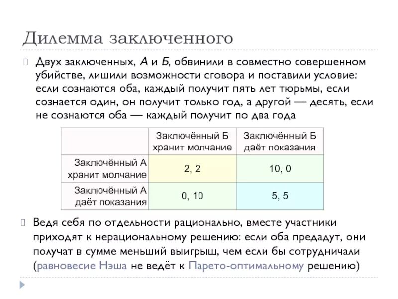 Дилемма синоним. Дилемма заключенного. Дилемма заключенного теория игр. Дилемма двух заключенных. Равновесие Нэша в дилемме заключенного.