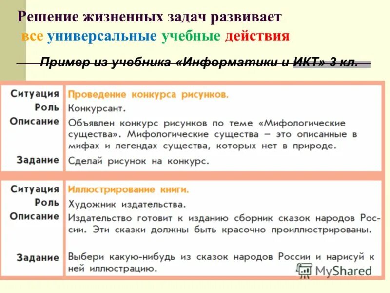 Решение жизненных задач. Задачи умк перспективная начальная школа. Жизненные задачи по математике. Решение жизненных задач 3 класс. Решение жизненных задач 3 класс.