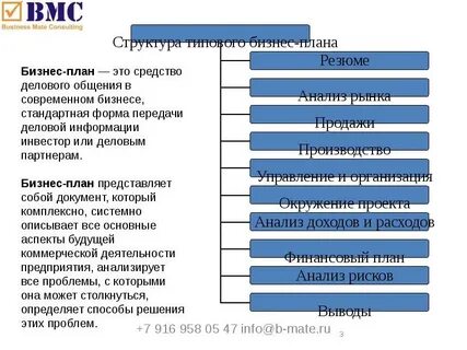 Финансовые риски в бизнесе