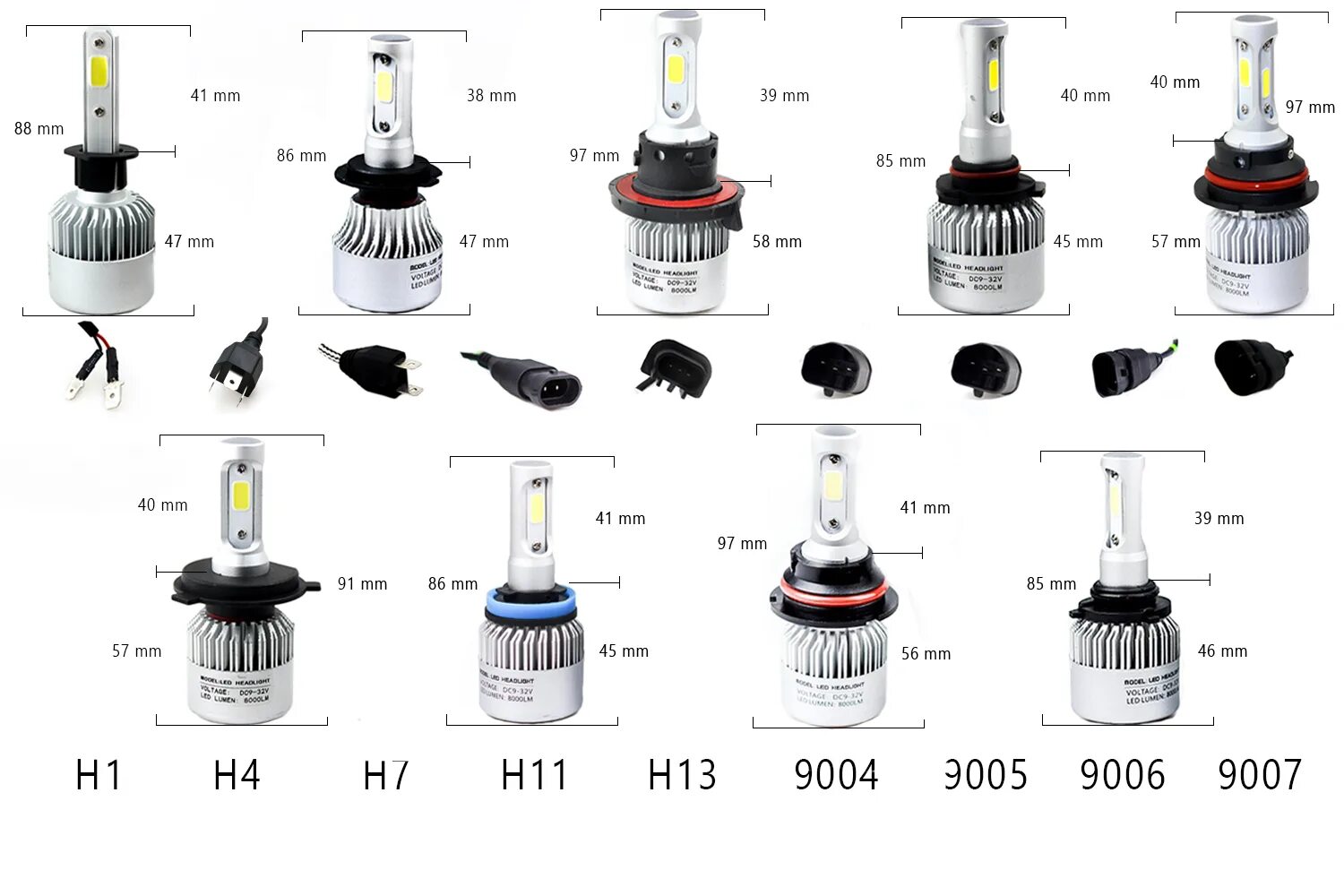 Лампы led hb5 9007. Лампа лед hb4 8000lm. Hb5 9007 led c6. Led лампы hb5 Optima.