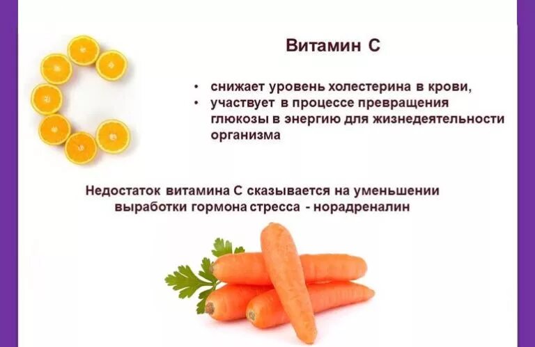 Сколько гр морковь. Сколько витамина а содержится в моркови. Витамины в моркови. Витамины содержащиеся в моркови. Какие витамины содержатся в моркови.