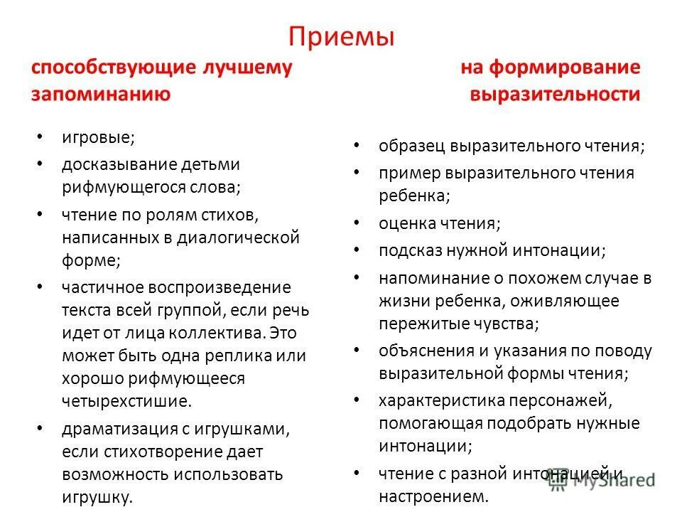 что способствует лучшему усвоению пищи питание по часам огэ. ползя утренней зарядки. чем полезна утренняя гимнастика. изучение синтаксиса. способствует правильно.