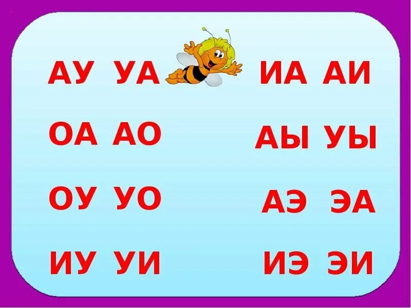 Ау уа. Слоги для чтения. Гласные слоги. Чтение слогов с гласными буквами. Чтение гласных для дошкольников.