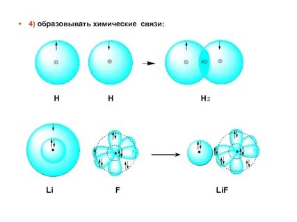 H2s ионной связью