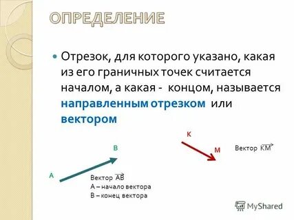 Точка это начало конца