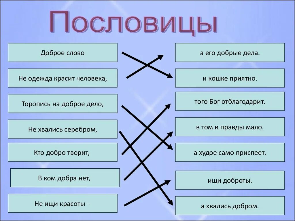 Пословица добрый мир лучше худой