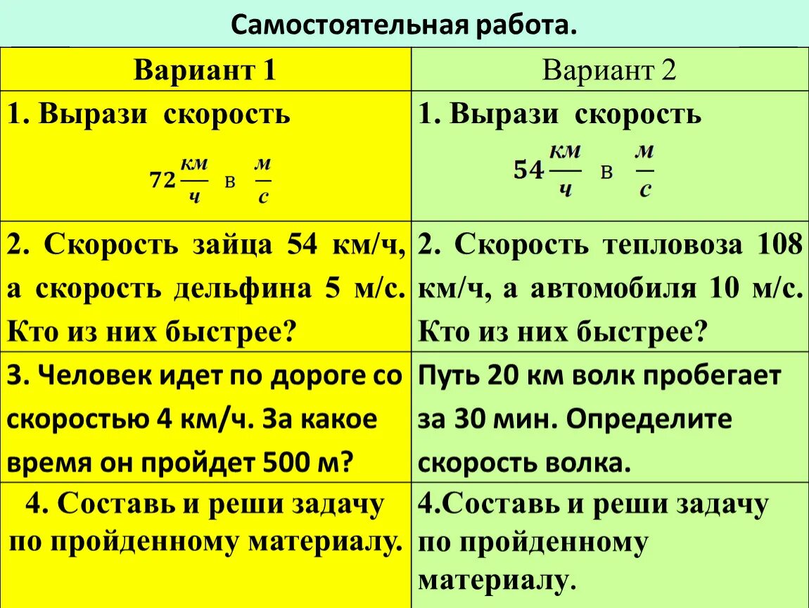 54 км в час в секундах. Физика задачи на движение. Задачи на расчет пути и времени. Задачи по физике на движение. Задачи на путь.