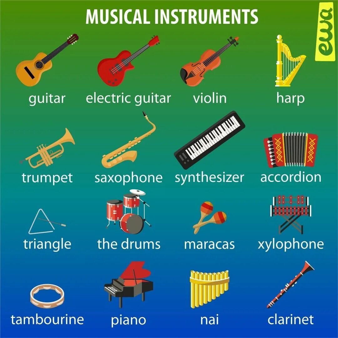 Именем на английском песня. Музыкальные инструменты Vocabulary. Музыкальные инструменты на английском. Музыкальные инструменты на английском для детей. Муз инструменты на англ.
