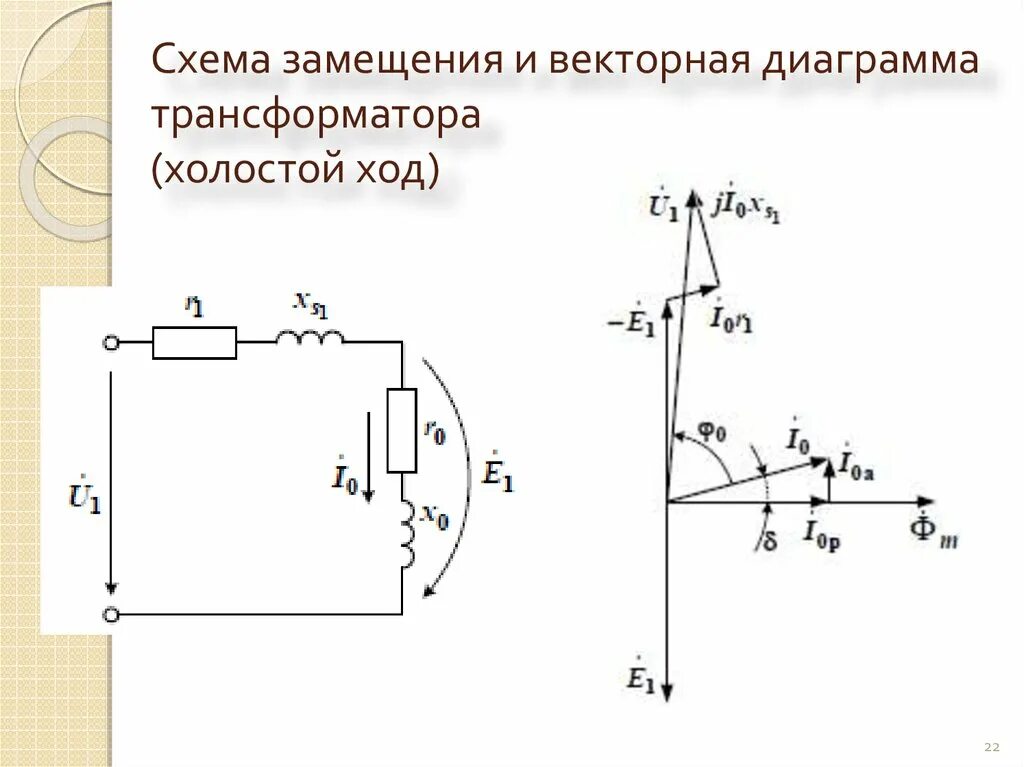 Векторная трансформатора. Схема замещения трансформатора ХХ. Векторная диаграмма двухобмоточного трансформатора. Схема замещения трансформатора в режиме холостого хода. Векторная диаграмма трансформатора в режиме холостого хода.